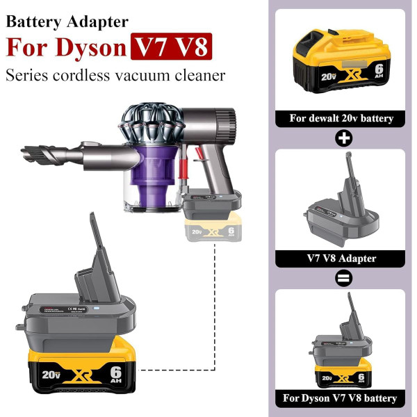 Battery Adapter for DeWalt 20V and M-18 18V Li-ion Battery  product image