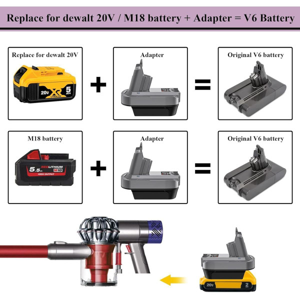 Battery Adapter Replacement for Dyson and Dewalt product image