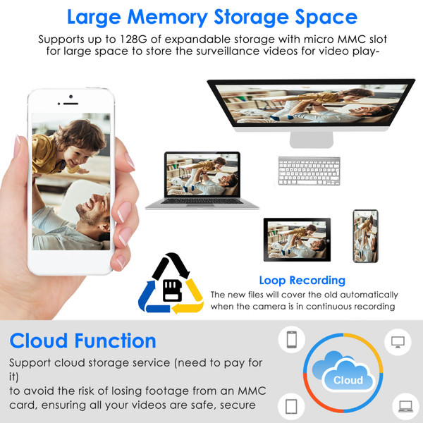 1080P WiFi Surveillance Camera product image