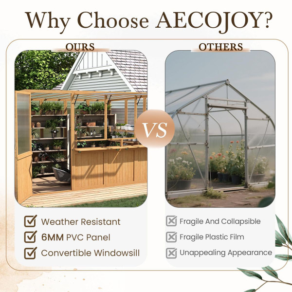 6x10 ft Heavy Duty Lean-to Walk-in Greenhouse  product image