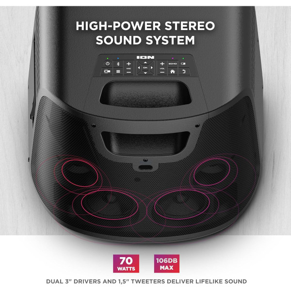 ION Audio Projector Deluxe HD (720p HD) product image