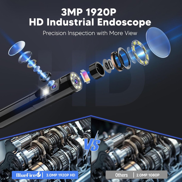 1920P HD Endoscope Camera with Light product image