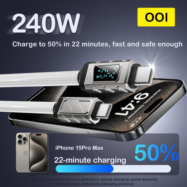 OOI 4-in-1 USB Max 240W PD Fast Adapter product image