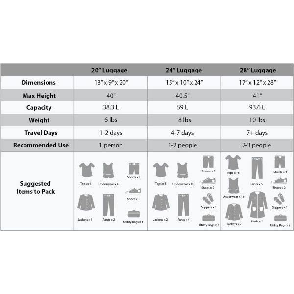 Rockland Hardside Expandable Spinner Wheel Luggage (3-Piece Set) product image