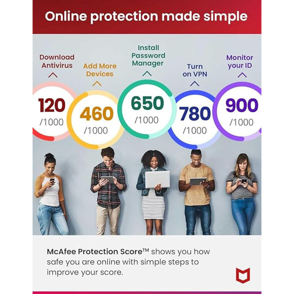 McAfee Total Protection 5-Device: 1-Year Subscription  product image