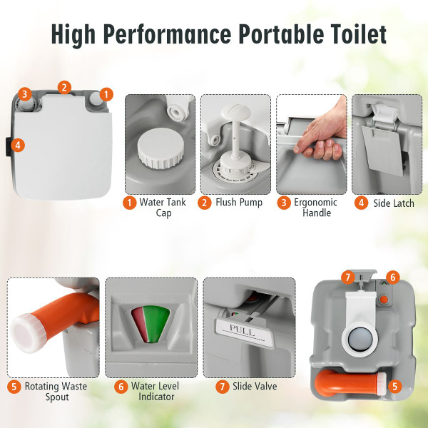 5.3 Gallon Outdoor Portable Travel Toilet  product image