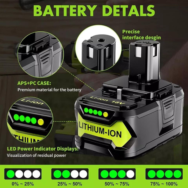 High Capacity 18V 6.0 Ah Battery for Ryobi ONE+ System product image