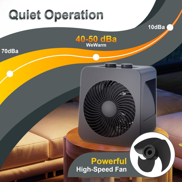 Wewarm 2-in-1 Fan and Heater Combo product image