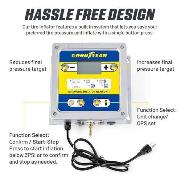 Goodyear Automatic Inflator Head Unit - Digital Air Pressure Controller product image