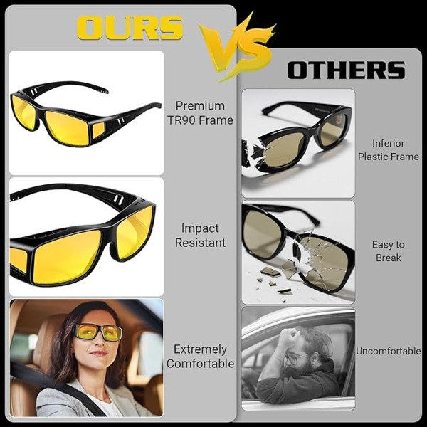 HD Night Vision Wrap-Around Glasses product image
