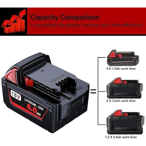 6.0Ah 18V Replacement Milwaukee Batteries (2-Pack) product image