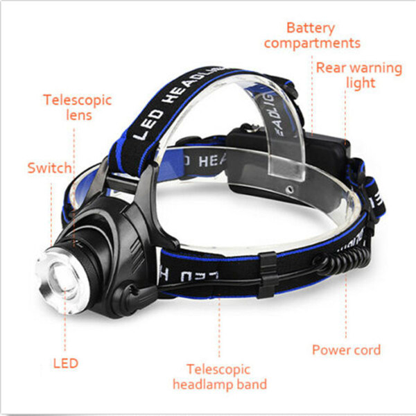Rechargeable LED Headlamp  product image