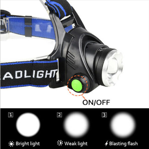 Rechargeable LED Headlamp  product image