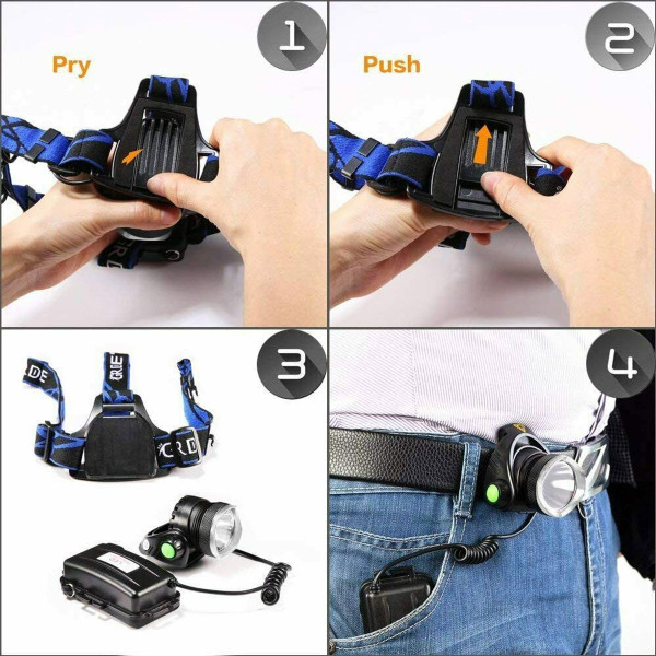 Rechargeable LED Headlamp  product image