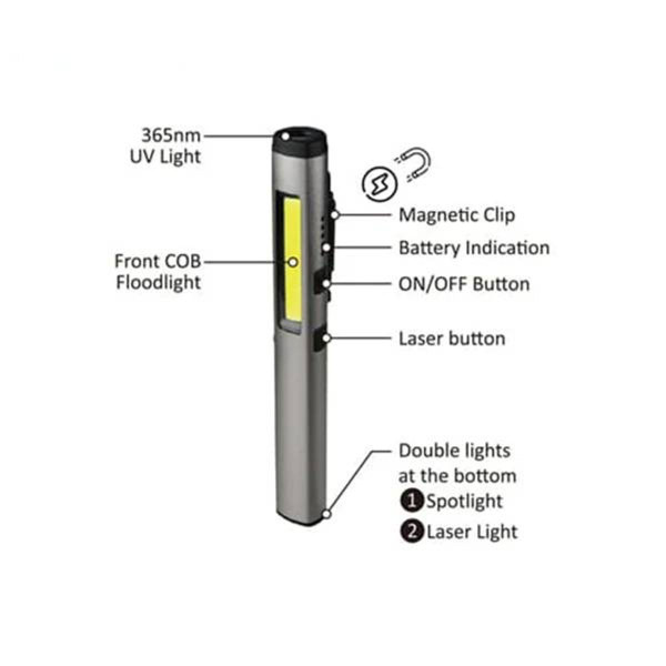 Rechargeable Pen Light  product image