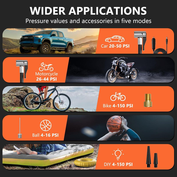 Portable Air Compressor and Tire Inflator product image