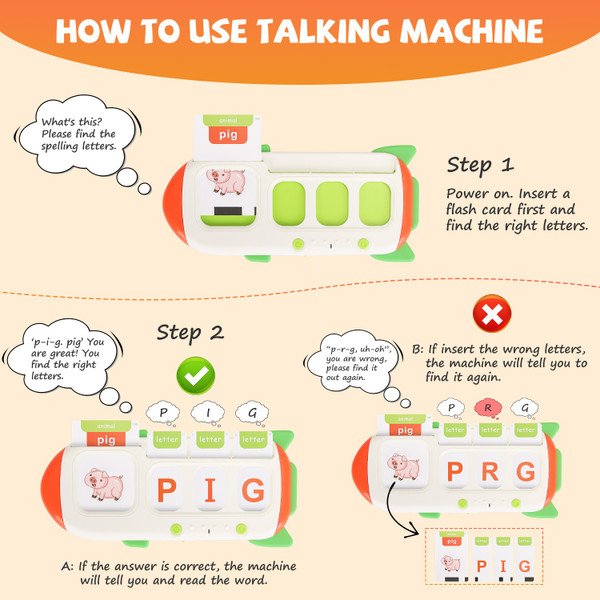 Interactive Talking Flash Cards product image