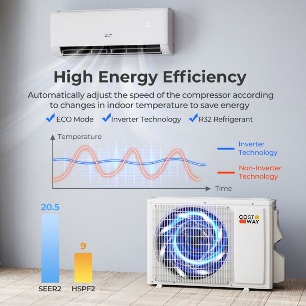 9100BTU Wifi Enabled Mini Split Air Conditioner product image