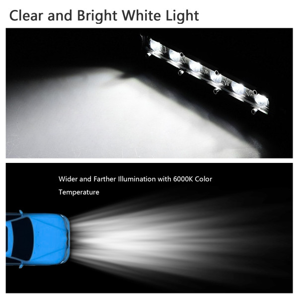 iMounTEK® 7-Inch Powerful 18W 3,000-Lumen LED Light Bar product image