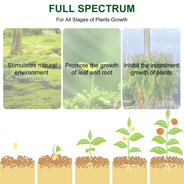 LED Plant Grow Light  product image