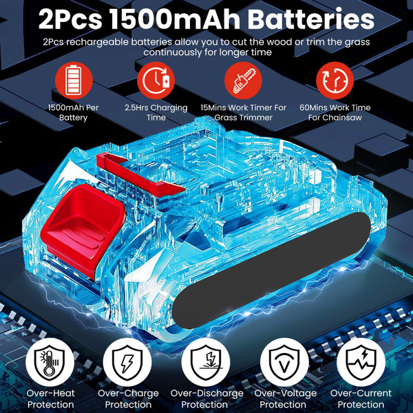 3-in-1 Cordless Electric Pole Saw, Mini Chainsaw, and Grass Trimmer product image