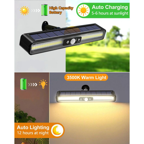 Outdoor Clip On Solar Motion Light product image
