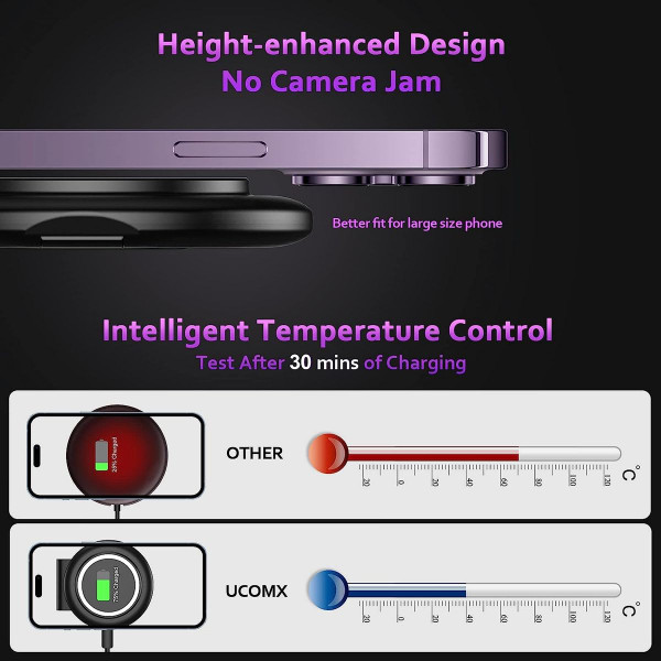 UCOMX Nano Mini Magnetic 2 in 1 Wireless Charger product image