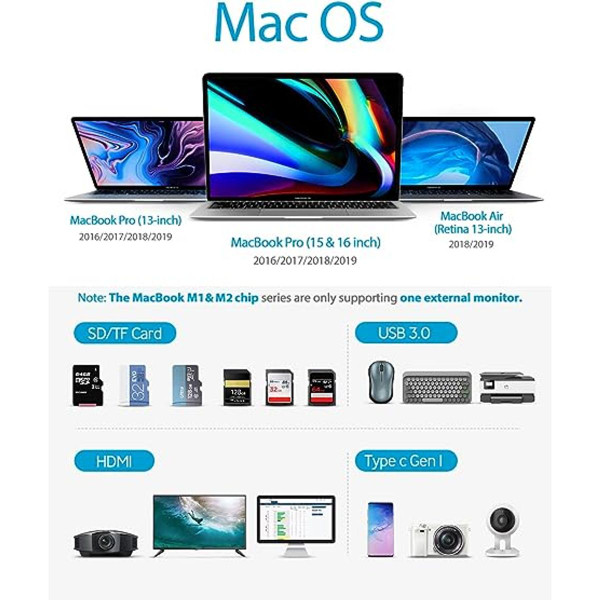 Hiearcool 4K Triple 9-in-2 Docking Station product image