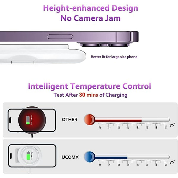 Nano Mini Magnetic 2 in 1 Wireless Charger product image