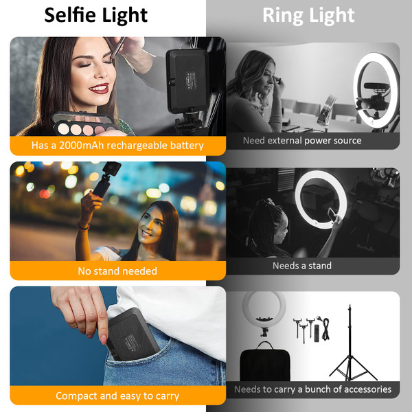 Selfie Light  product image
