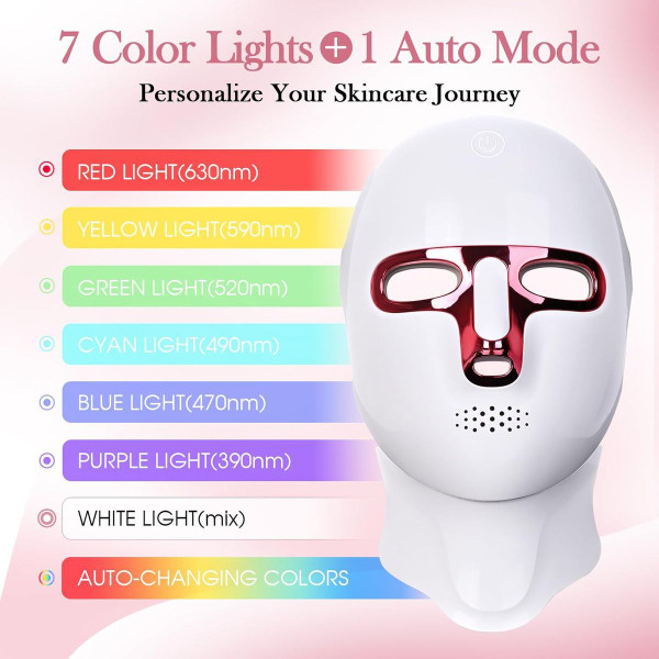 Cordless LED Face and Neck Mask Device product image