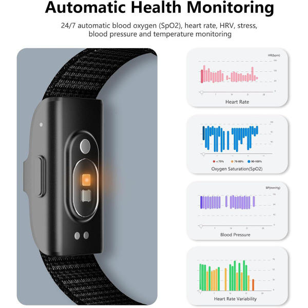 IAMJOY Wristband Fitness Tracker product image