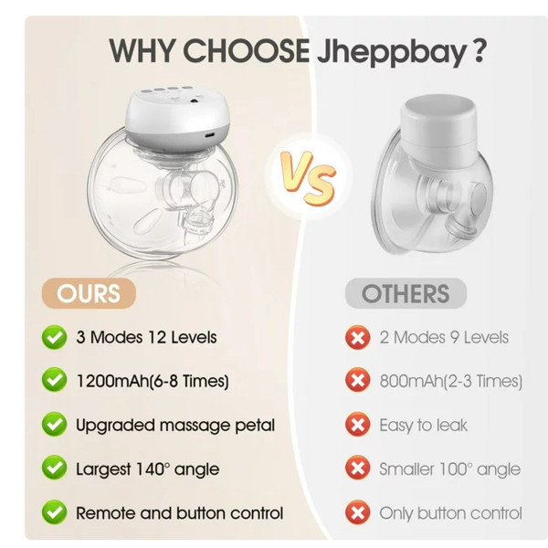 Totmizby Portable Breast Pump product image