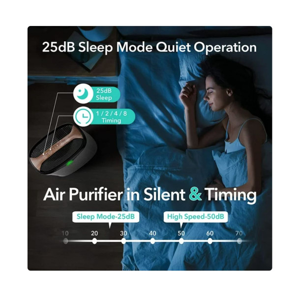 Famree Smart HEPA Air Purifier for Home product image