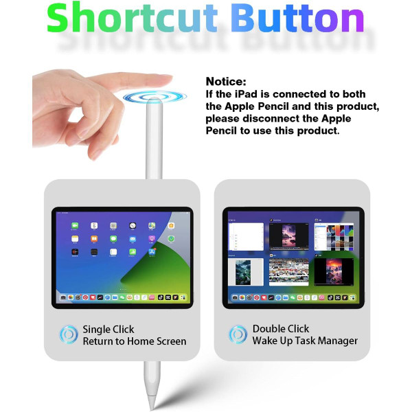 Gnanlen iPad Pencil 2nd Generation product image