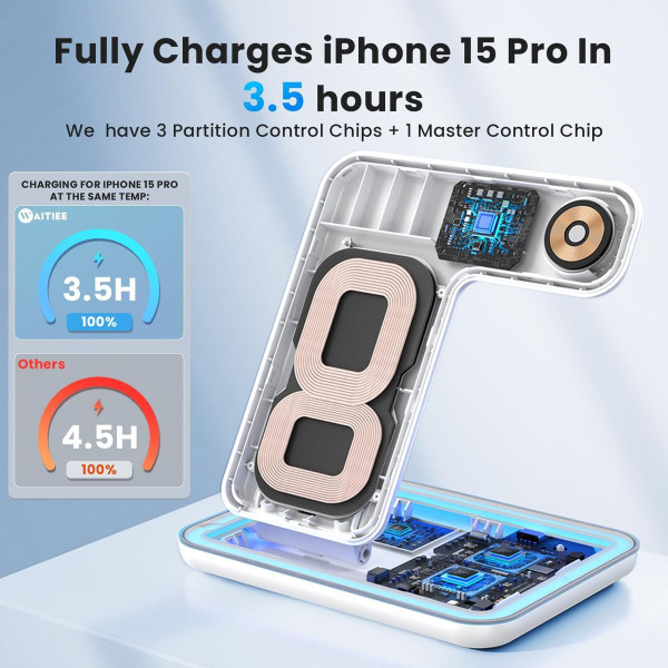 Waitiee 3-in-1 Wireless 15W Fast Charging Station for Apple Devices product image