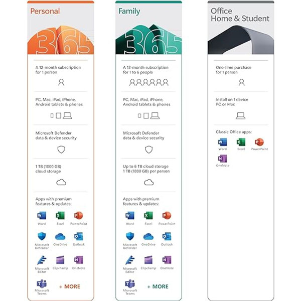 Microsoft 365 Personal 12-Month Subscription product image