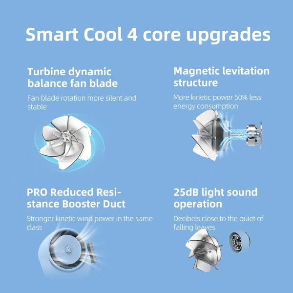 Mini Under Shirt Fan with Belt Clip product image