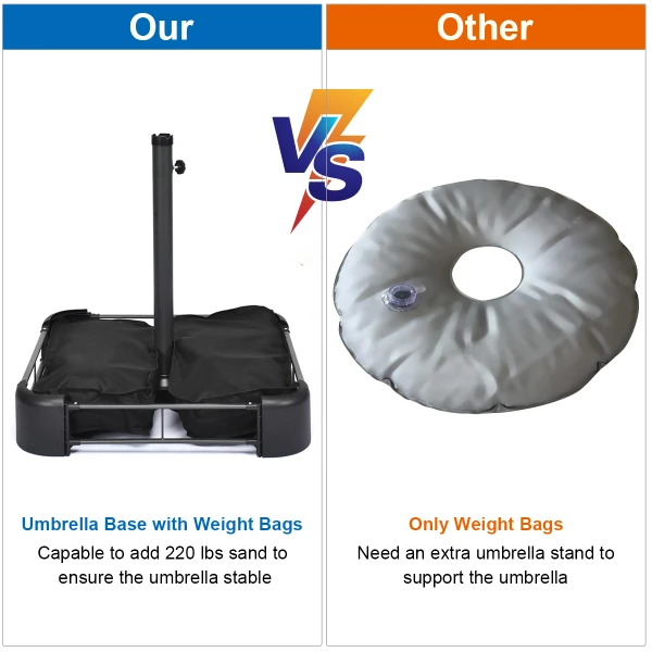 Patio Square Umbrella Stand product image