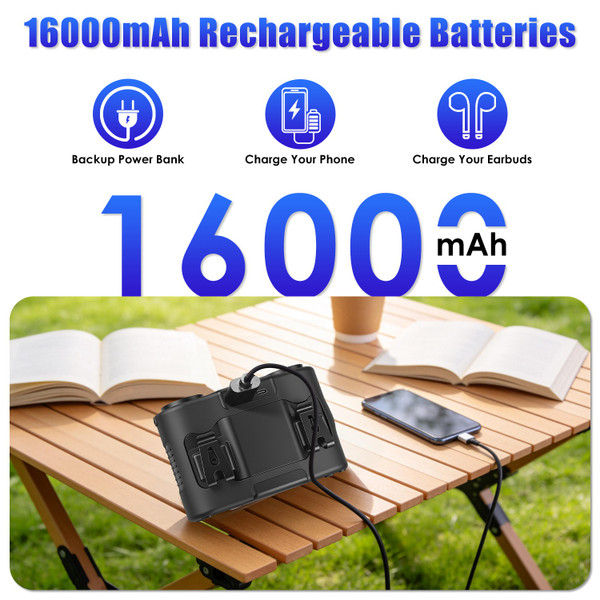 4‑in‑1 Wearable Waist Fan  product image
