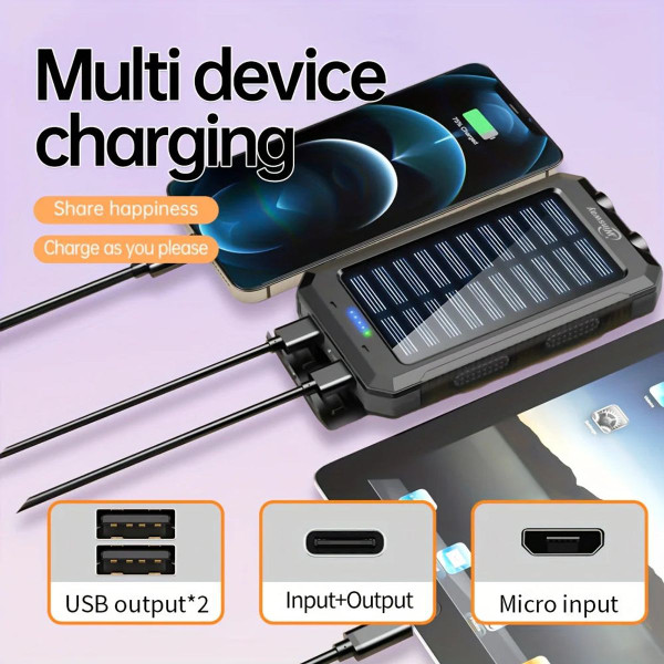 10,000mAh Solar Charger Dual USB + Type‑C/Micro USB Ports (2‑Pack ) product image