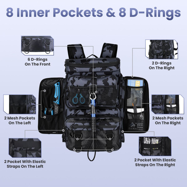 Fishing Backpack with Rod Holders and Multi‑Pocket Tackle Storage product image