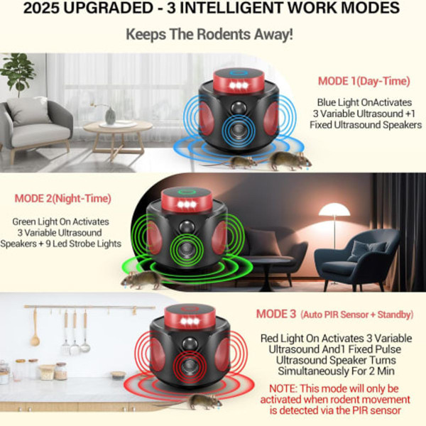 Indoor 360 Ultrasonic Pest Repeller with PIR Sensor & LED Strobe product image