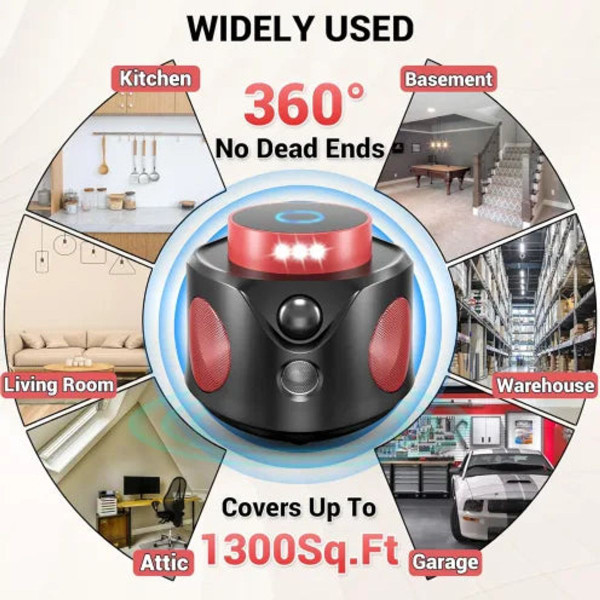 Indoor 360 Ultrasonic Pest Repeller with PIR Sensor & LED Strobe product image
