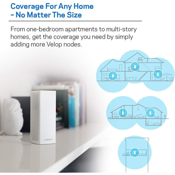 Linksys V2 Velop Intelligent Mesh WiFi System product image