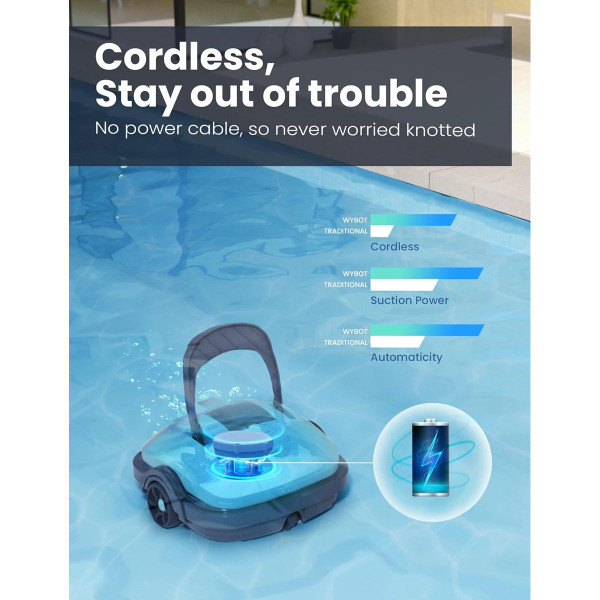 WYBOT Osprey200 Cordless Robotic Pool Cleaner product image