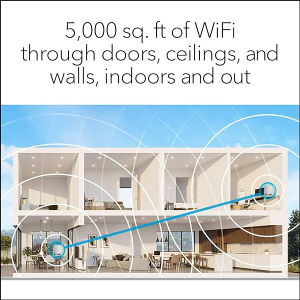 Netgear Orbi Tri-Band Mesh  product image