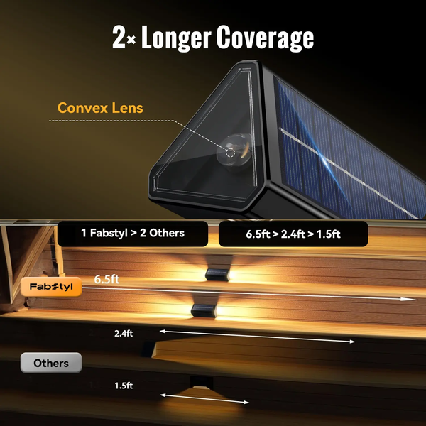 Solar Step Light (8-Pack) product image