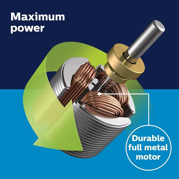 Philips Multi Groom 7000 (MG7770) product image