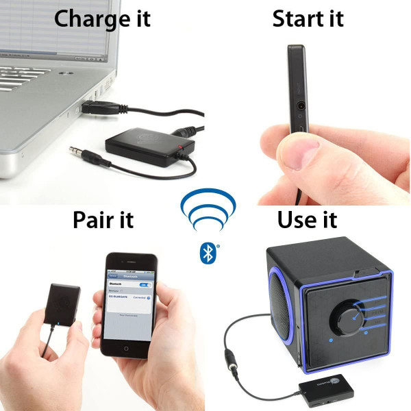 GOgroove Portable Bluetooth Receiver product image